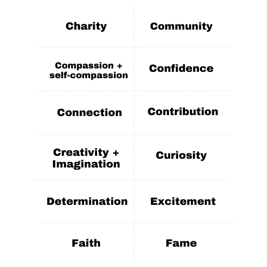 Values Cards